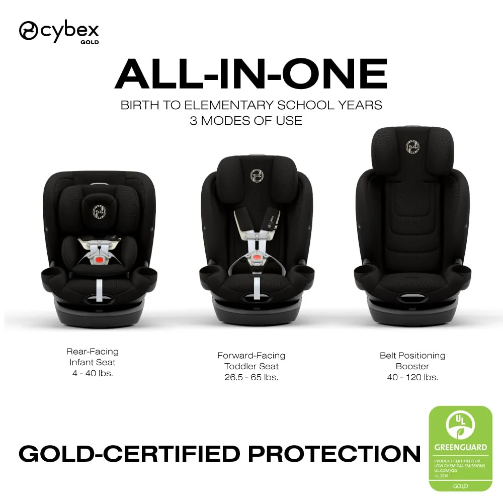 Cybex Callisto G 360 All-in-One Car Seat, 2025, Moon Black - Image 4