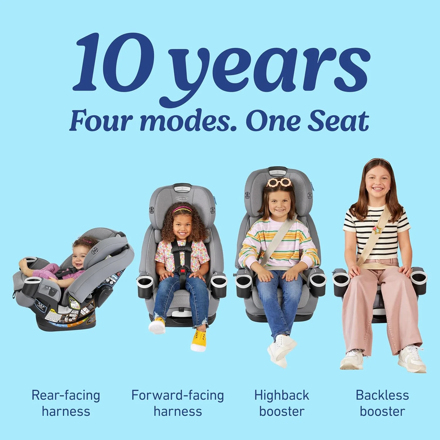 Graco 4Ever 4-in-1 Convertible Car Seat, 2025, Maddox - Image 3