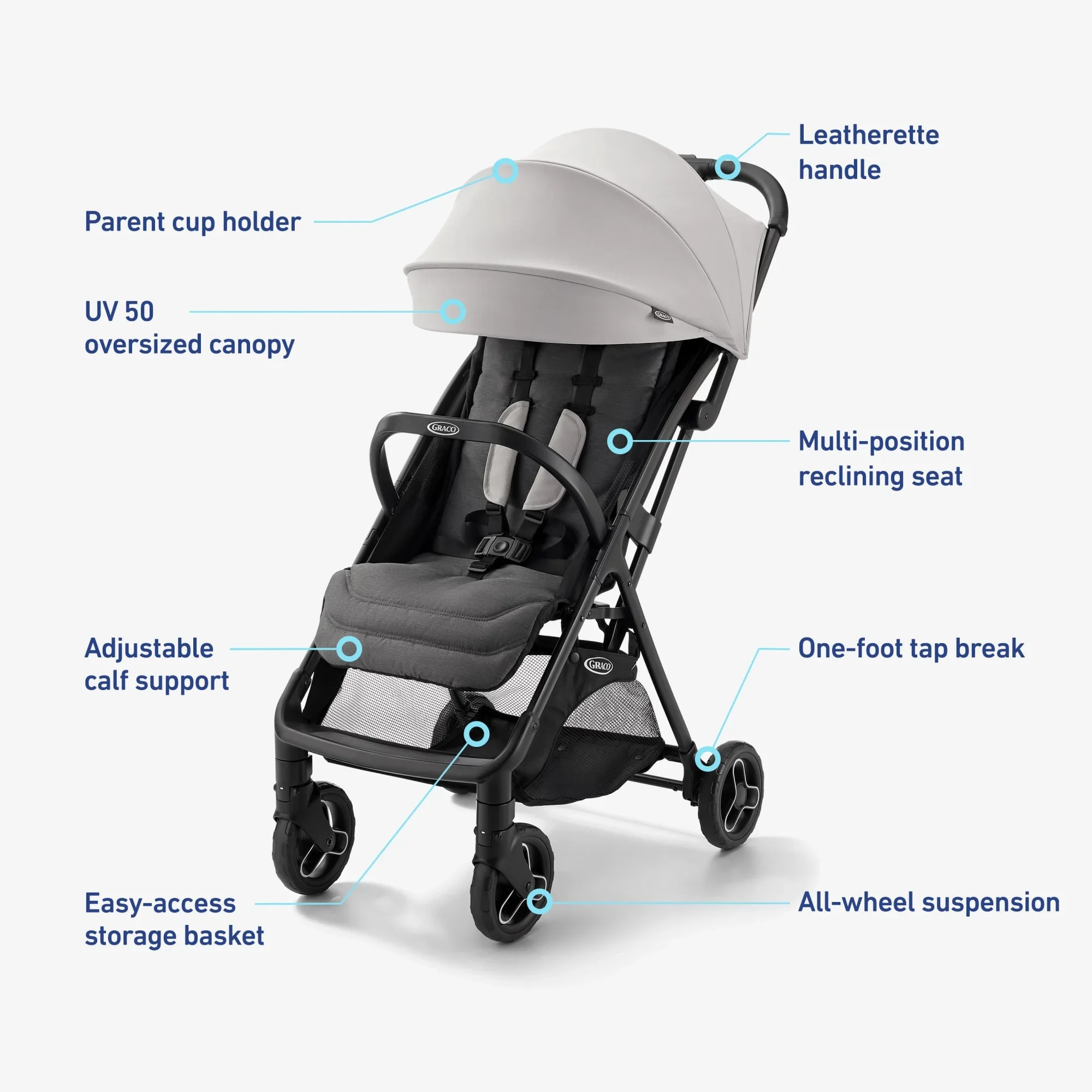 Graco Ready2Jet Travel System, 2025, Haines - Image 2