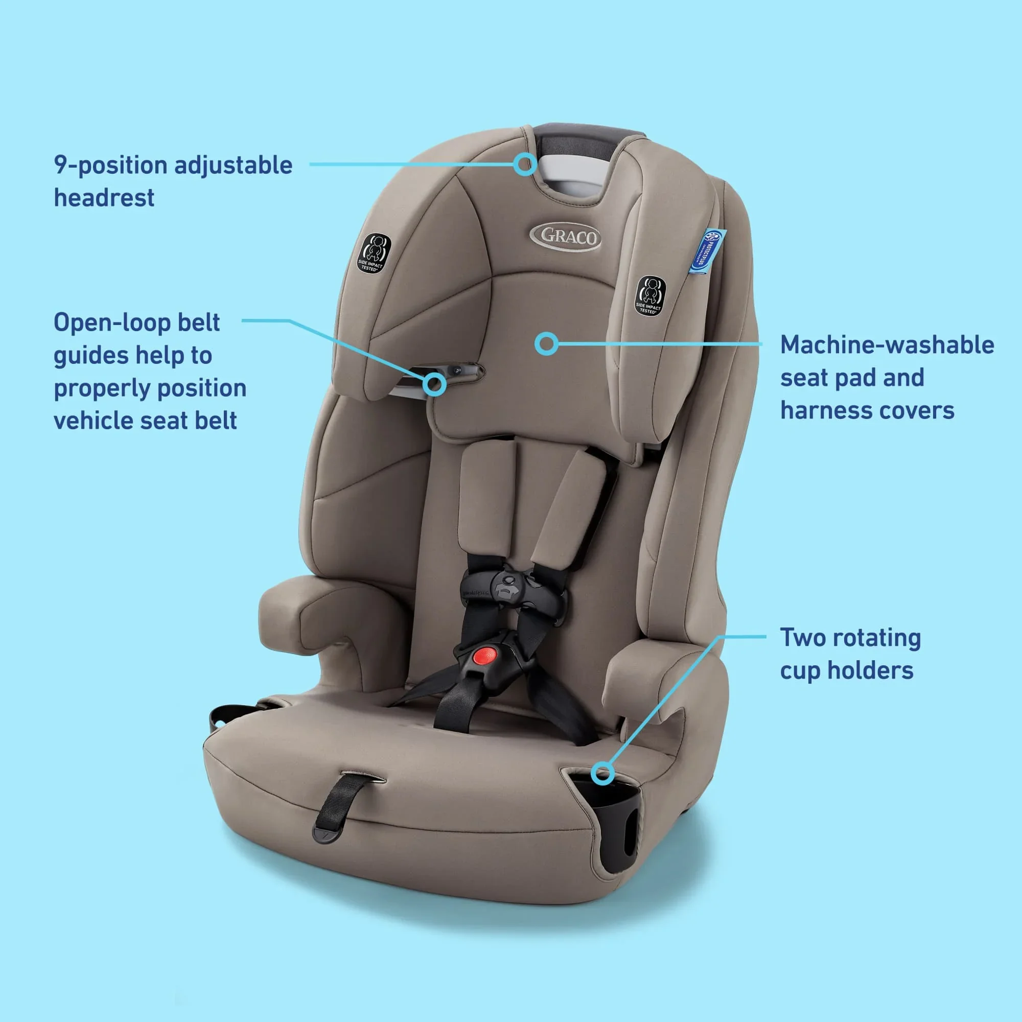 Graco Tranzitions 3-in-1 Harness Booster Car Seat, 2025, Cinder - Image 2