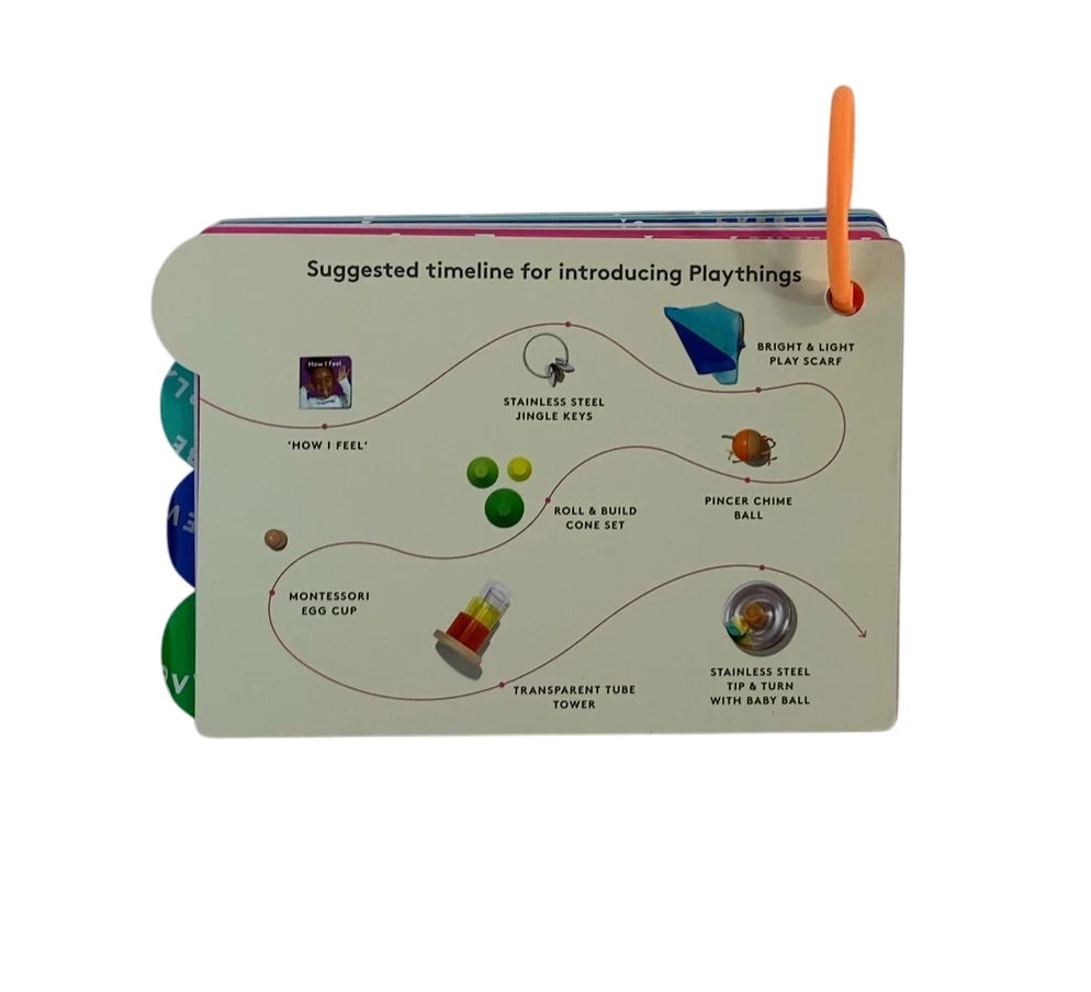 Lovevery The Explorer Play Kit - Image 11