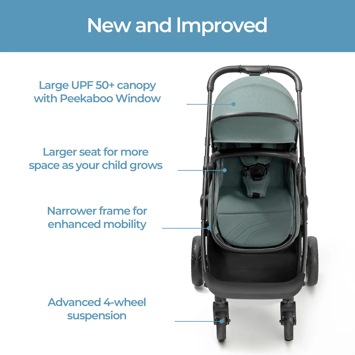 Mompush Wiz Stroller, Sage, 2025 - Image 3