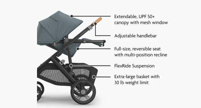 UPPAbaby Vista V3 Stroller, 2025, Dillan (Stone Blue/Carbon Frame) - Image 4