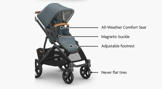 UPPAbaby Vista V3 Stroller, 2025, Dillan (Stone Blue/Carbon Frame) - Image 5